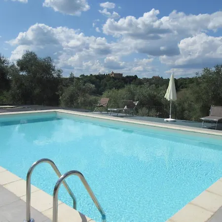 In Front Of Siena, 2rooms & Pool