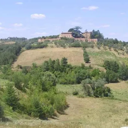 Апартаменти In Front Of Siena, 2rooms & Pool Сієна